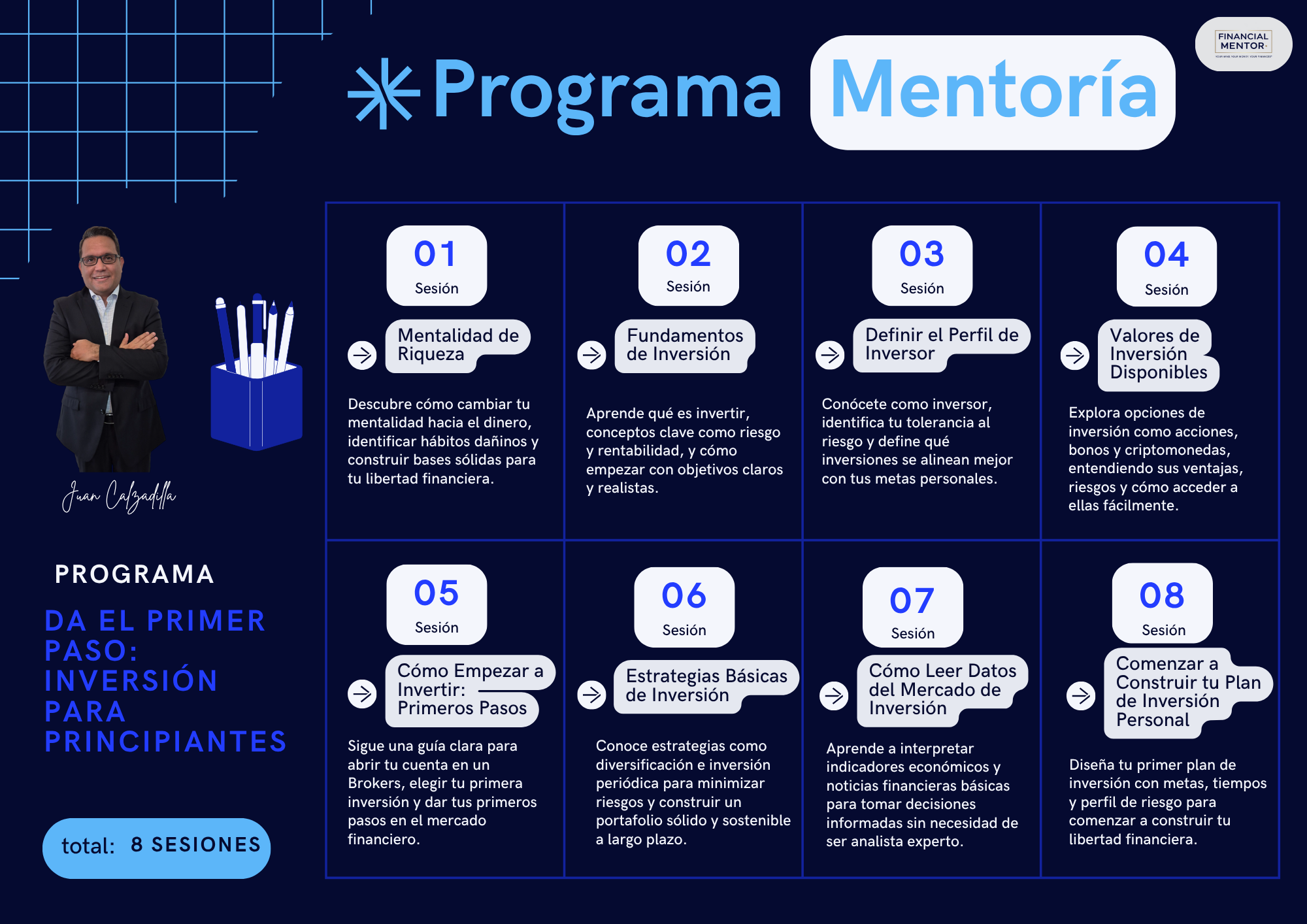 Programa visual con las ocho sesiones de la Mentoría 3